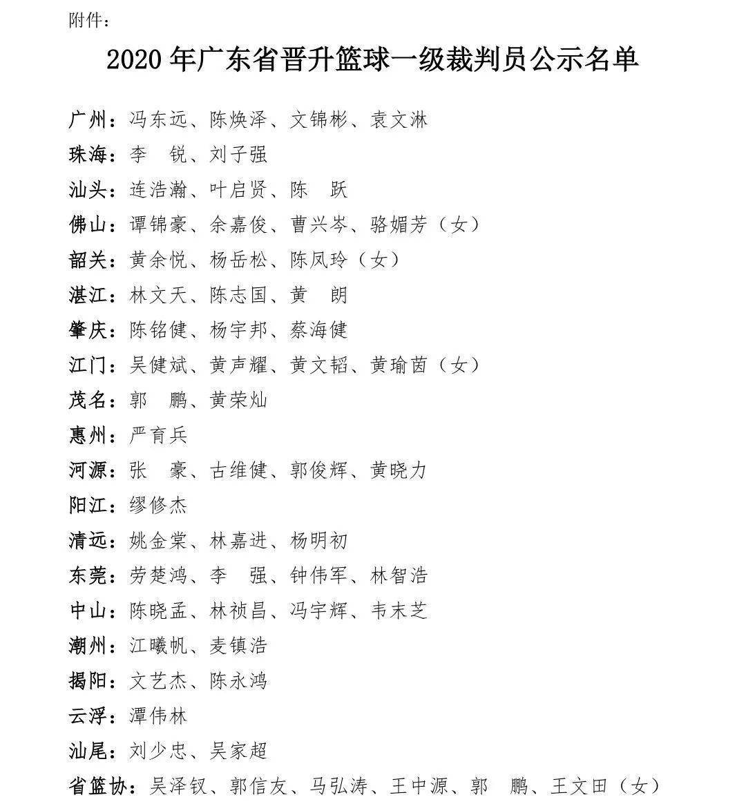裁判：主裁一哨定生死，如何区分关键之虞？的简单介绍