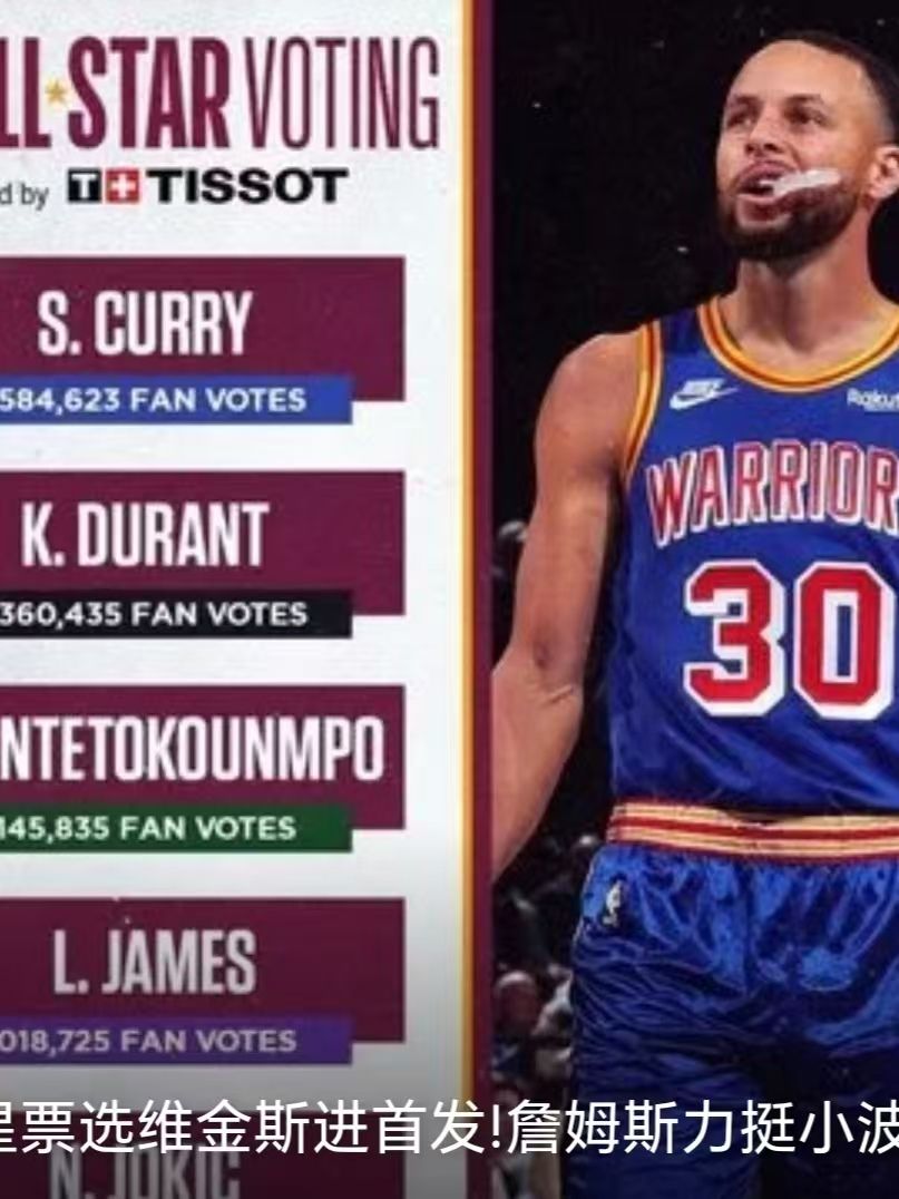 NBA全明星赛投票拉开帷幕，球迷积极参与